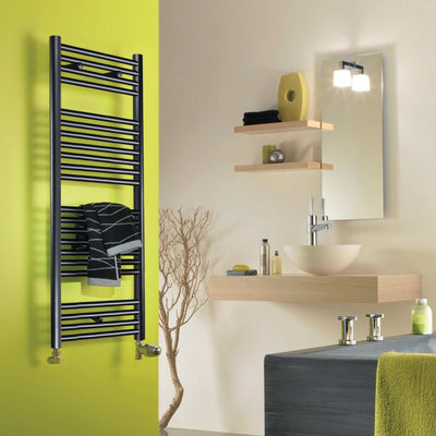 Klaro Towel Radiator